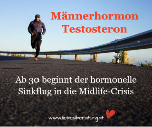 Männerhormon Testosteron